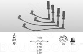 Bougicord 7416 - JUEGO DE CABLES