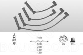 Bougicord 7419 - JUEGO DE CABLES