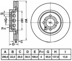 BREMBO 09672810 - DISCOS DE FRENO DELANTEROS