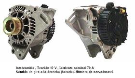 Cevam 4087 - ALTERNADOR SEAT-SKODA-VW AROSA-FELICIA-GOLF