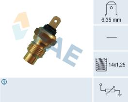  31280 - TERMO-RESISTENCIAS