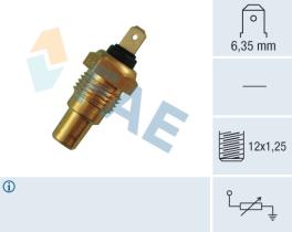  31580 - TERMO-RESISTENCIAS