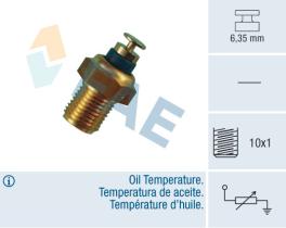  32200 - TERMO-RESISTENCIAS