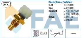  33060 - SENSORES DE TEMPERATURA