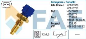 Fae 33200 - SENSORES DE TEMPERATURA