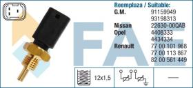 Fae 33724 - SENSORES DE TEMPERATURA