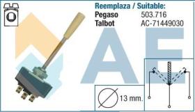 Fae 65140 - INTERRUPTORES VARIOS