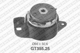 Snr GT35525 - RODILLOS DISTRIBUCION