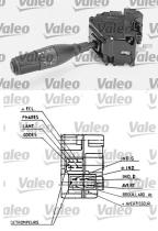 Valeo 251275 - CONMUTADOR LUCES RENAULT EXPRESS