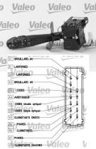 Valeo 251562 - CONMUTADOR LUCES RENAULT KANGOO II