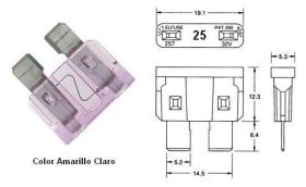 XB 40-25 - FUSIBLE