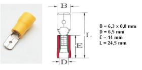 XB PVCC55635 - TERMINAL AISLADO 2,5-6,0