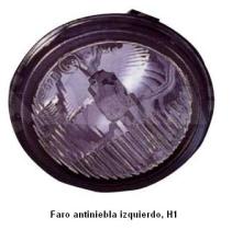  2901164 - F A I RCLI(98-01)/TW(98-00)/KAN(97-