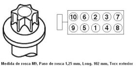 Ajusa 81022300 - JGO.TORNILLOS CULATA RENAULT