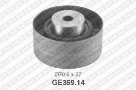 Snr GE35914 - RODILLOS DISTRIBUCION