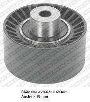 Snr GE35926 - RODILLOS DISTRIBUCION