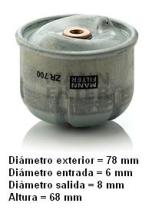 Mann ZR700X - CARTUCHOS SEPARADORES AIRE/ACEITE