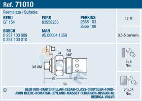 Fae 71010 - CALENTADOR STANDARD