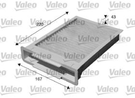 Valeo 715515 - FH CITROEN/PEUGEOT C1/107