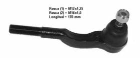  1556902 - PIEZA EUROC./LEMFOR.SUSTITUID[SUST]