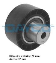 Dayco ATB2402