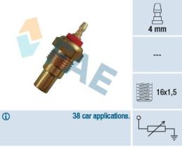  32160 - TERMO-RESISTENCIAS