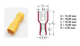 XB PVCC550952 - TERMINAL AISLADO 2,5-6,0