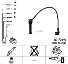 NGK 0641 - JUEGO DE CABLES