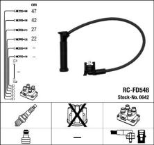 NGK 0642 - JUEGO DE CABLES