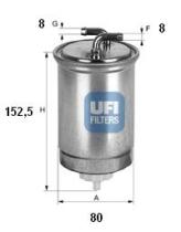 Ufi 2436500 - FILTRO GASOIL