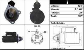 Iskra IS0795