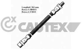 Cautex 220000