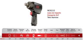 King Tony NC6210 - LLAVE DE IMPACTO