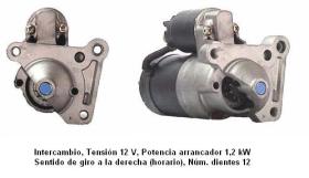 Cevam 3002 - MOTOR DE ARRANQUE RENAULT CLIO-MEGANE