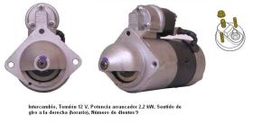  3182 - MOTOR DE ARRANQUE BMW 330-530-X5