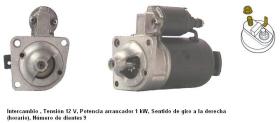 Cevam 3480 - MOTOR DE ARRANQUE PSA-TALBOT C15-205-309-HORIZON-S