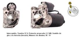 Cevam 3627 - MOTOR DE ARRANQUE RENAULT-VOLVO CLIO-MEGANE-R19-R2