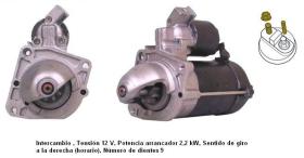 Cevam 3671 - MOTOR DE ARRANQUE FIAT-PSA JUMPER-DUCATO-BOXER