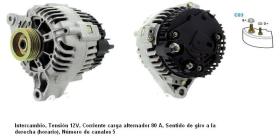 Cevam 4402 - ALTERNADOR PSA BERLINGO-SAXO-XSARA-106-306