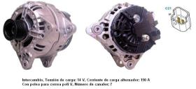 Cevam 4687 - ALTERNADOR RENAULT