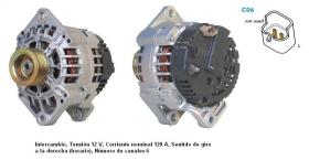 Cevam 4933 - ALTERNADOR OPEL-RENAULT VIVARO-CLIO-KANGOO-