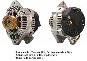 Cevam 4946 - ALTERNADOR RENAULT CLIO-KANGOO-MEGANE-TRAFI