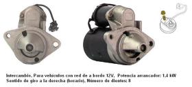 Cevam 9568 - MOTOR DE ARRANQUE NISSAN