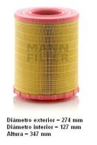 Mann C29010KIT - [*]FILTROS AIRE