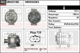 Delco Remy DRA0198 - LD REMAN MERCEDES BENZ SPRINTER 3,5