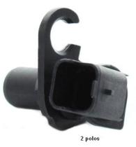 Meat&Doria 87250 - SENSOR GIRO Y ABS