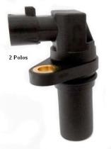 Meat&Doria 87283 - SENSOR GIRO Y ABS