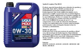 LIQUI MOLY 1151