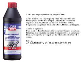 LIQUI MOLY 1025